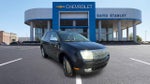 2008 Lincoln MKX Base